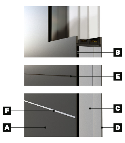 Caratteristiche tecniche pannelli serie 5000